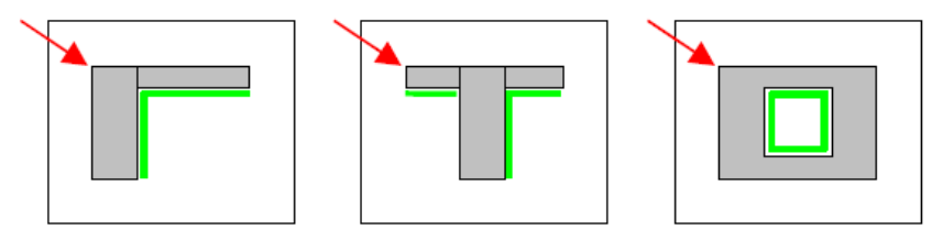 Figure 1. Examples of building orientation.